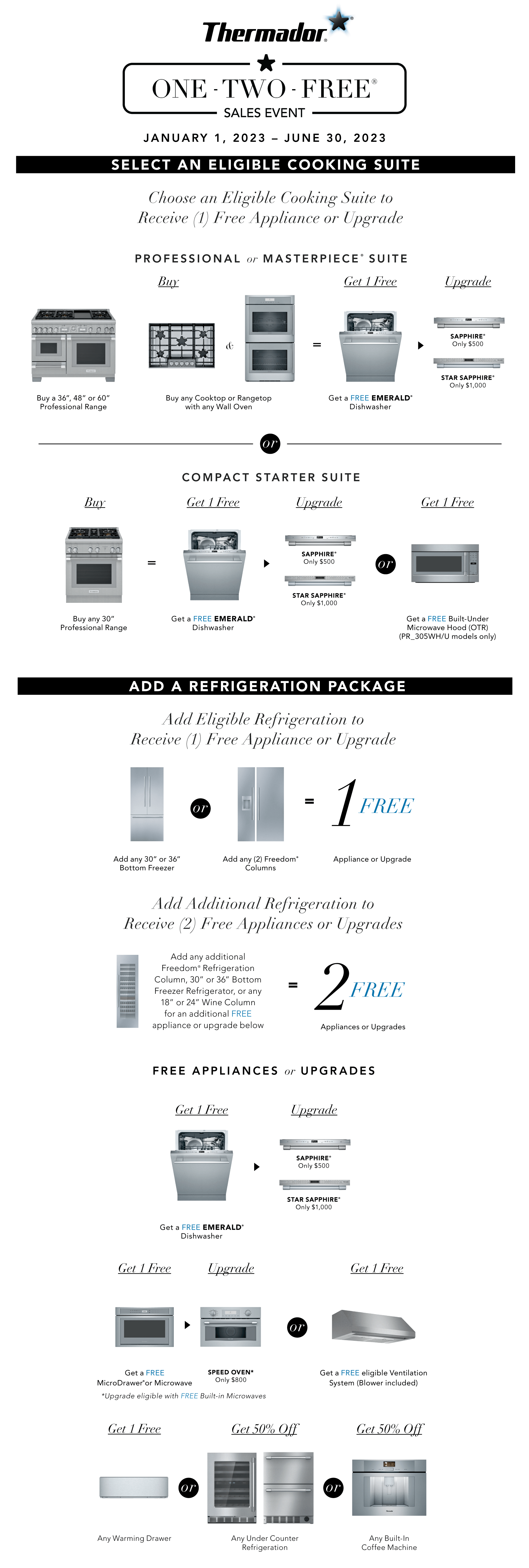 Thermador Sales Event